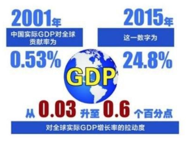 二手奢侈品怎么入行,二手奢侈品进货渠道