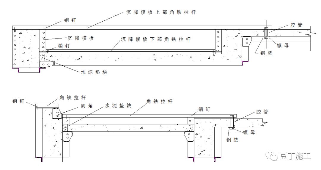 铝合金建筑模板施工工艺详解,铝合金模板框架柱施工工艺动画