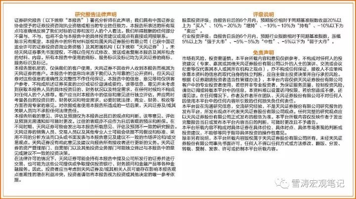 天风宏观宋雪涛身价,宋雪涛回调天风宏观