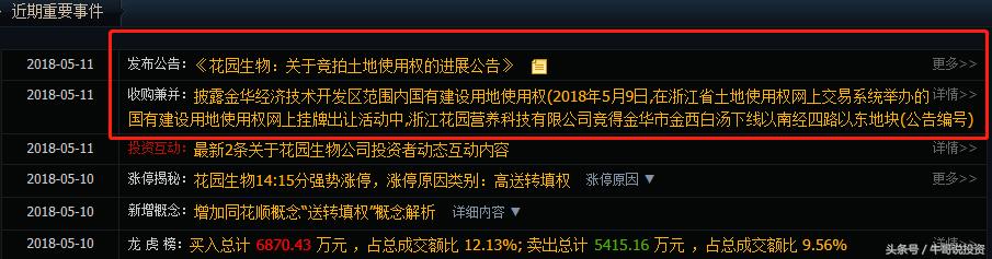 顶级游资短线操作技术,顶级游资短线操作技巧