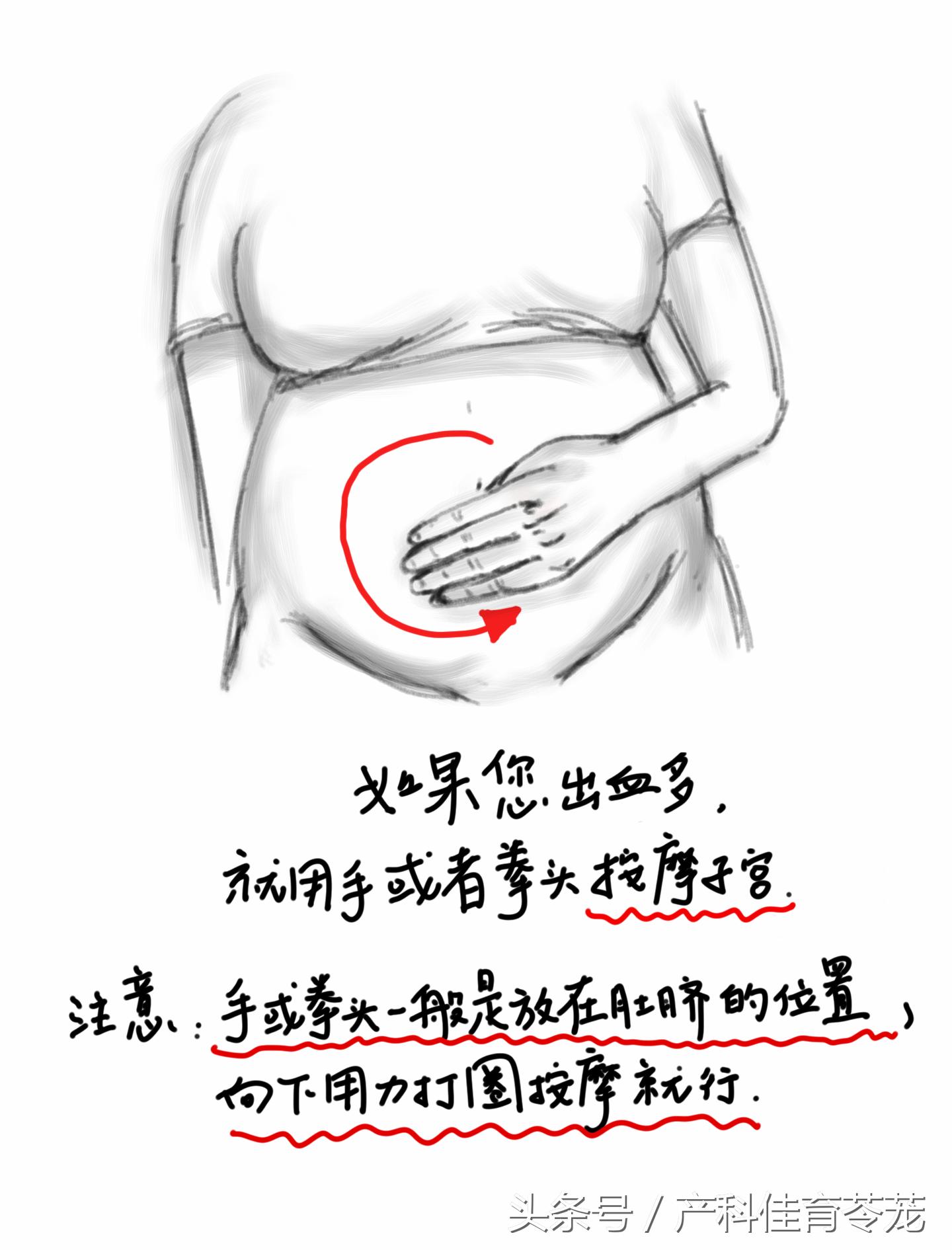 来不及去医院生娃?这套图留着应急