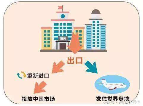 国行iphone和美版iphone有啥区别,中国富士康iphone是国行吗