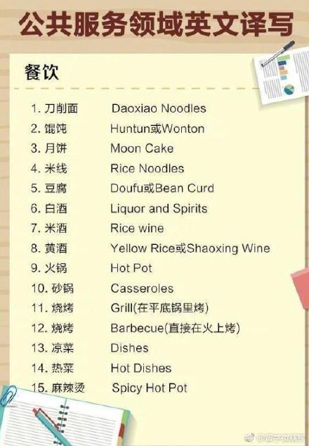 出行服务英文翻译,便民服务英语翻译