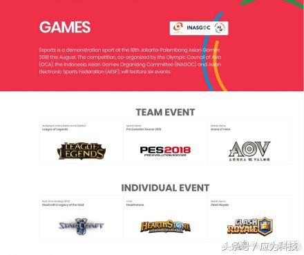 科技日报公知,今日科技日报