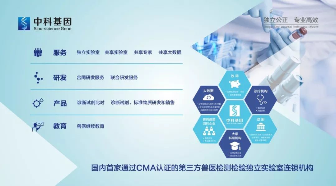 农业部公布十种禁用兽药,农业农村部批准的药品