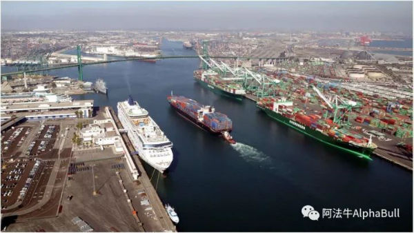 长滩港和洛杉矶港,洛杉矶港和长滩港