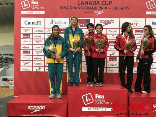 第12届世界跳水冠军锦标赛,第一届国际跳伞锦标赛冠军