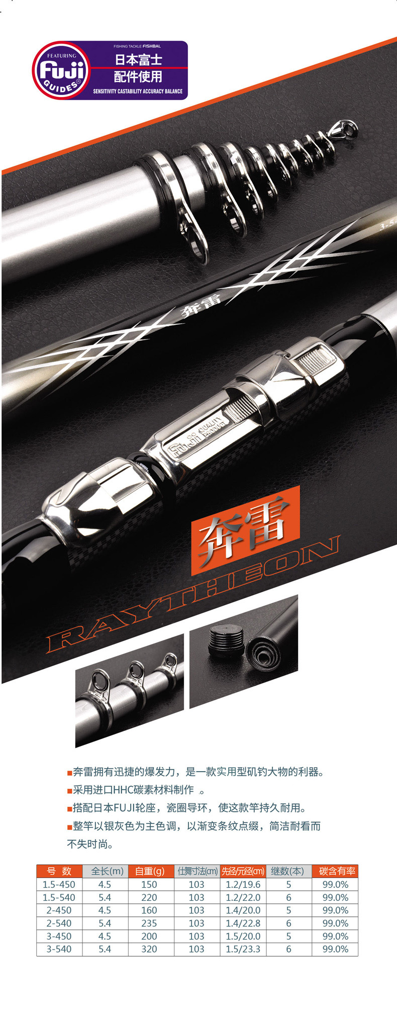 雷强远投矶钓竿,便携巨物路亚竿