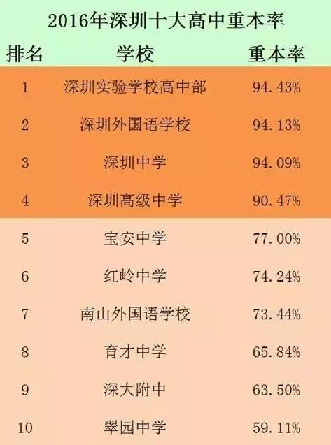 明年准备买房子,明年买房来得及吗