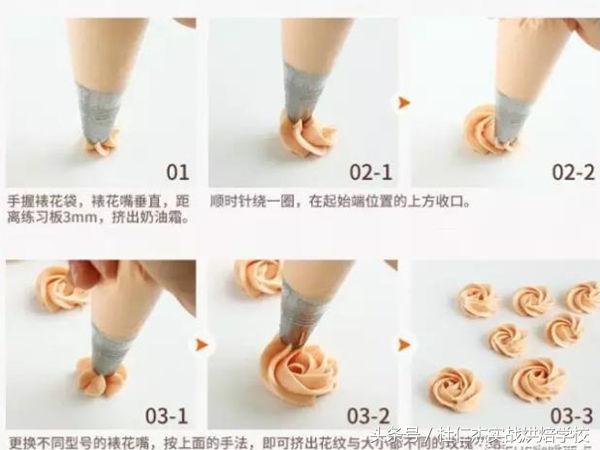 韩式裱花裱花嘴,韩式裱花玫瑰花裱花嘴型号