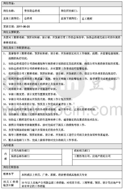 外贸类岗位工作流程,国际贸易公司岗位设置及岗位职责