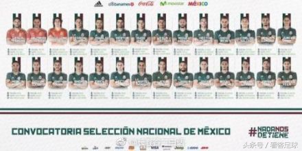 中超世界杯名单,2018世界杯中超球员名单