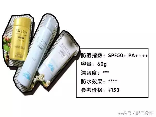 不怕防晒老得快，防晒种草，让你成为办公室最嫩的“小妖精”