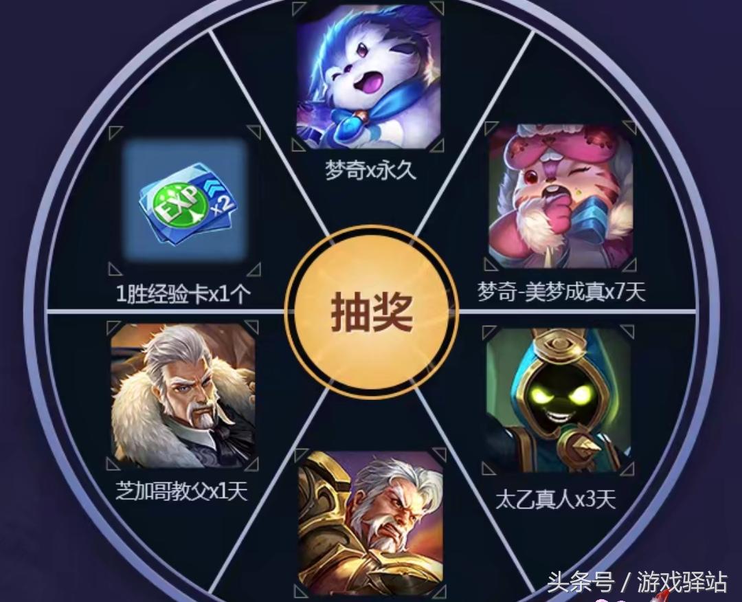 王者荣耀永久皮肤丢失,王者荣耀回归礼英雄梦奇