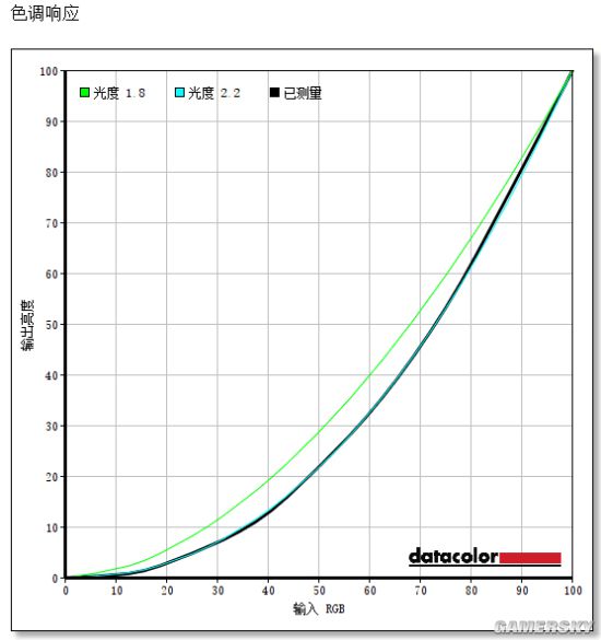 玩绝地求生推荐个游戏本,两千游戏本畅玩绝地求生