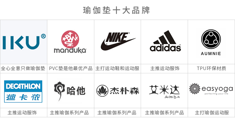 tpe加宽瑜伽垫排行榜,质量超好的瑜伽垫品牌排行