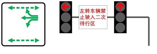天水北路雁宁路交叉口,兰州市天水路最新路况