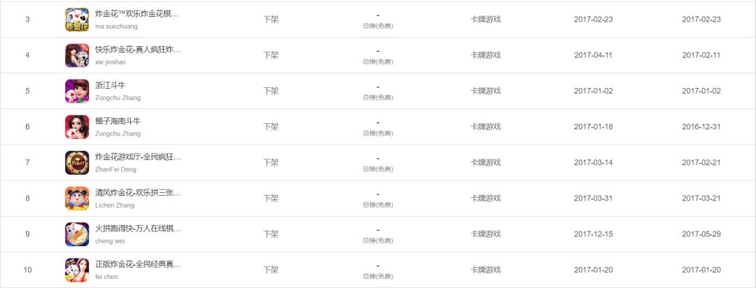 二十周年之际,从世界第一到违法封禁的联众