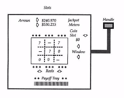 不赌为赢凯利公式,别去赌场了你永远赢不了凯利公式