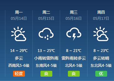 明天哈尔滨停电吗,哈尔滨挺住