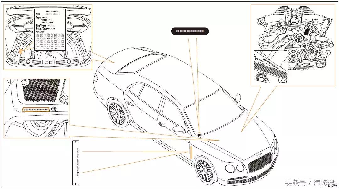 宾利飞驰散热风扇继电器在哪里,22款宾利飞驰保险丝位置图