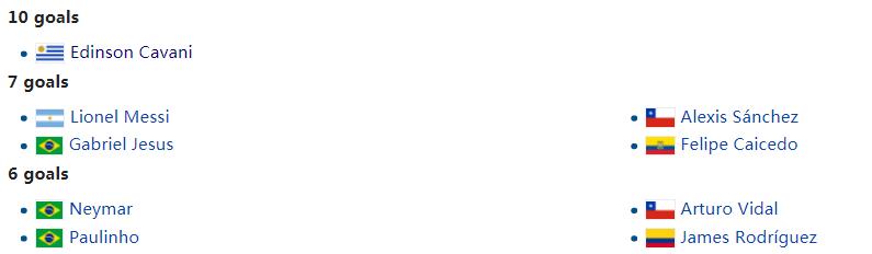 世界杯32强巡礼之巴拿马,2022世界杯32强巡礼之墨西哥