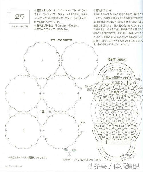 编织技巧｜漂亮的爱尔兰蕾丝钩针包包4款，喜欢吗？附图解
