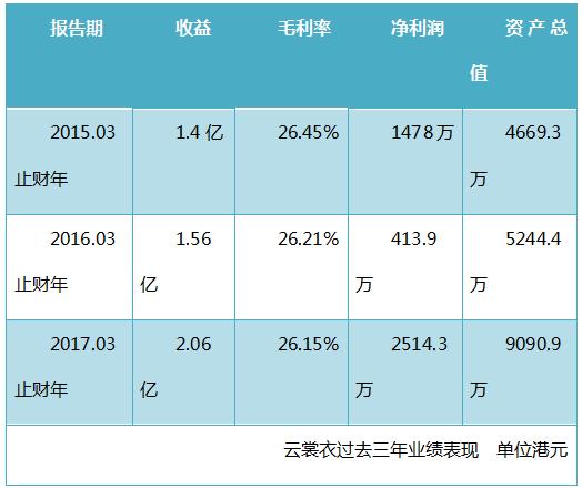 配股大跌为何还配股,配股为何股价下跌