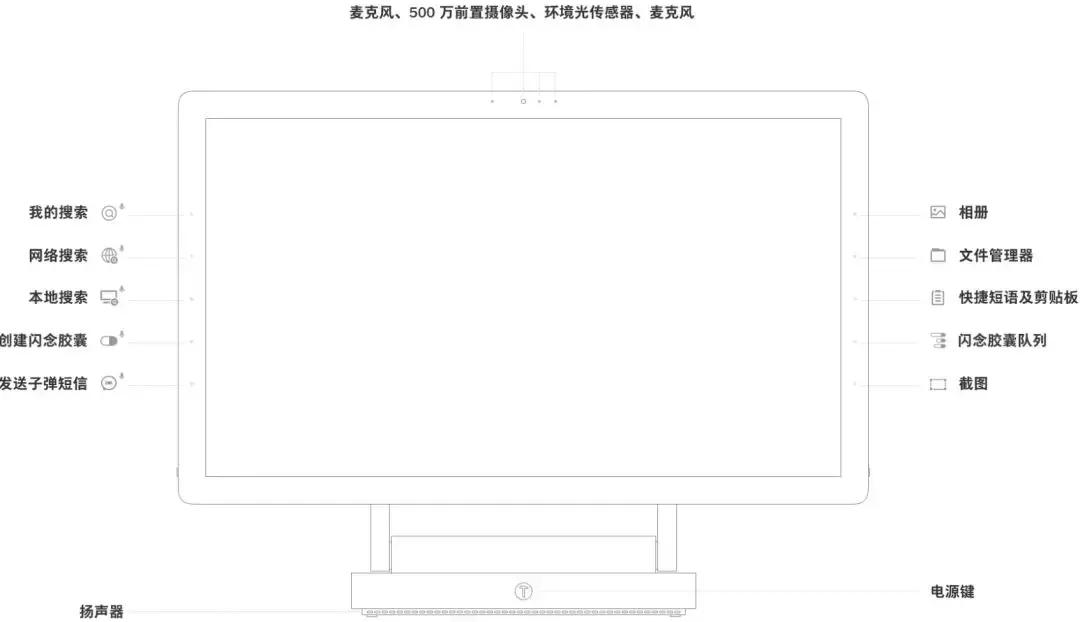 锤子科技2017新品发布会媒体采访,锤子科技鸟巢发布会完整视频