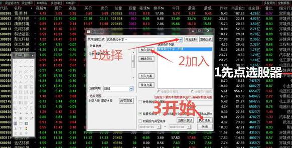 假阴真阳放量大阴线选股公式,高抛低吸主图指标及选股公式