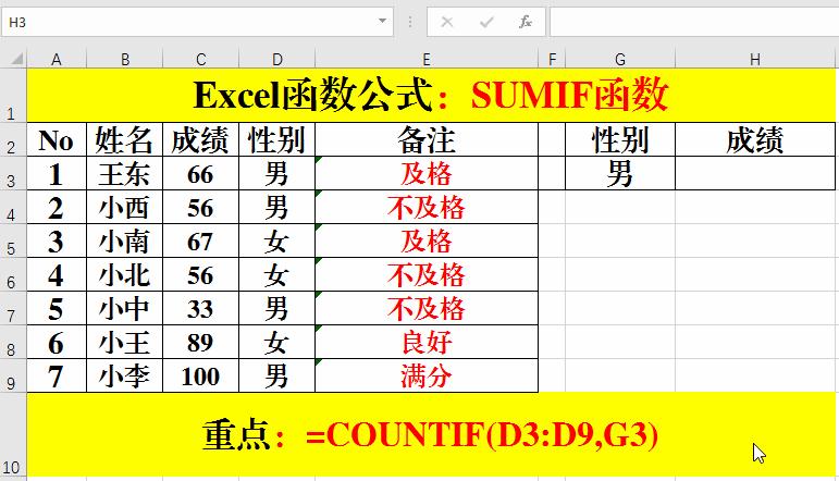 excel常用函数公式大全及举例讲解,excel常用10个函数公式讲解
