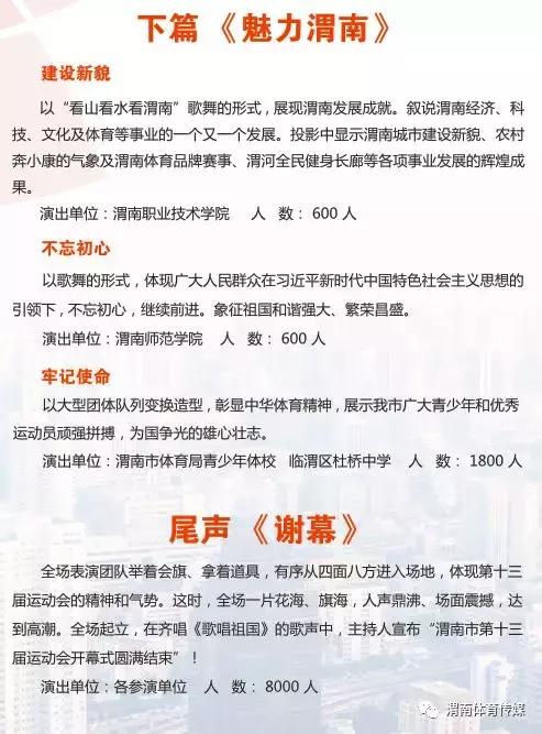 渭南市运动会2024开幕式城关中学,渭南市第十五届运动会开幕式视频