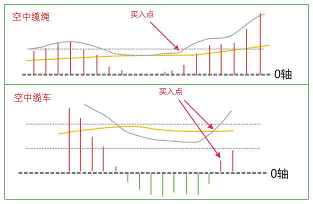 最强选股战法必抓涨停大牛股,中央财经大学炒股