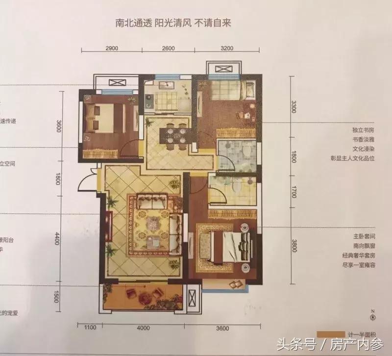 辰宇世纪城怎么样,辰宇世纪城的公寓值得买吗