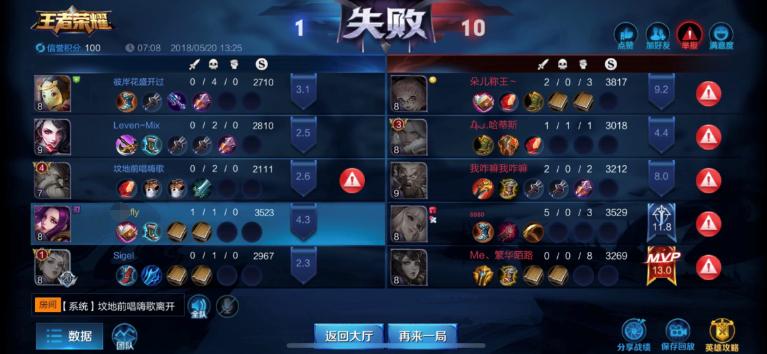 如何避免排位连跪遇到坑队友,为什么排位赛连跪坑队友