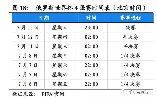 淇勭綏鏂笘鐣屾澂涓浗璧炲姪,淇勭綏鏂笘鐣屾澂涓浗鍝簺浼佷笟鍘讳簡