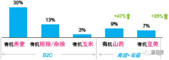 母婴行业蓝皮书,2019中国婴儿纸尿裤行业报告