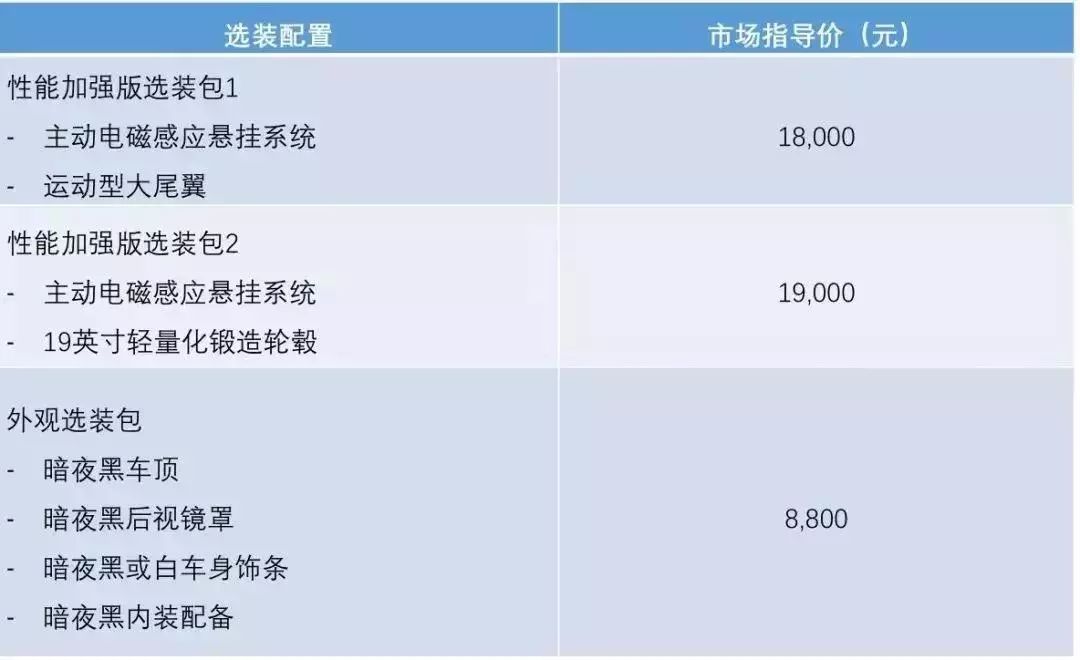福特全新野马v8价格,福特野马美规手动挡价格
