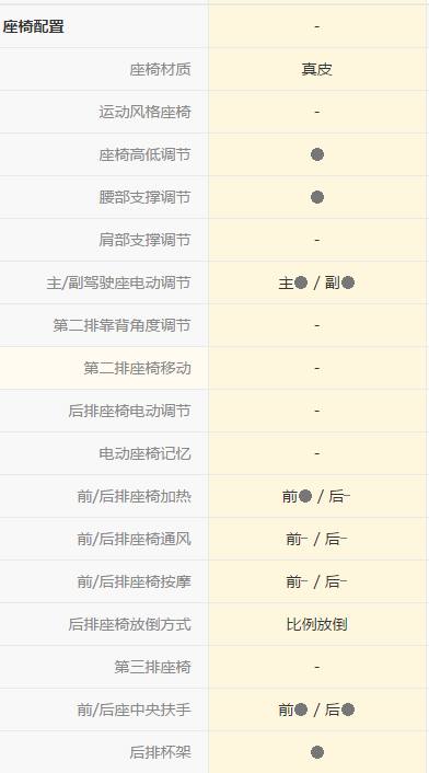 本田歌诗图的驾驶测评感受讲解,本田歌诗图驾驶感受