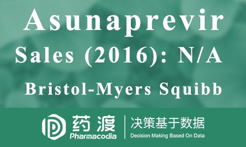 每日一药之干姜,每日一药全部视频