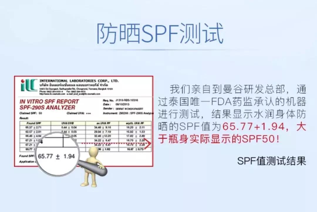 防晒霜怎么买才是对的,防晒霜应该怎么买