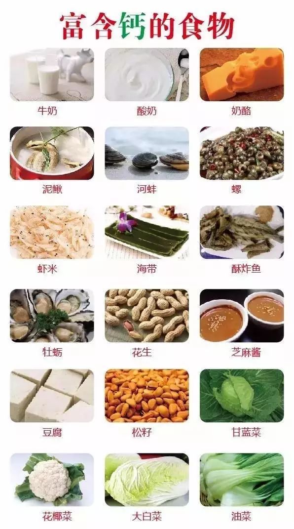 验血单怎么看出来缺什么,不用抽血也可以知道你缺什么