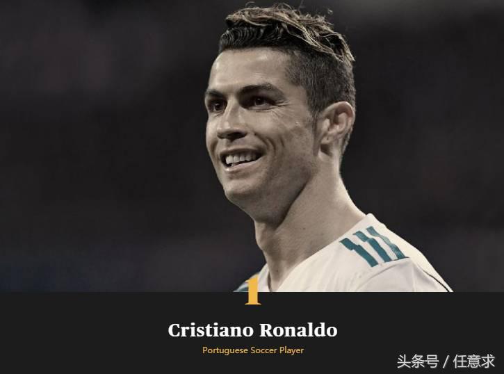 世界百大运动员c罗,百大球星之c罗