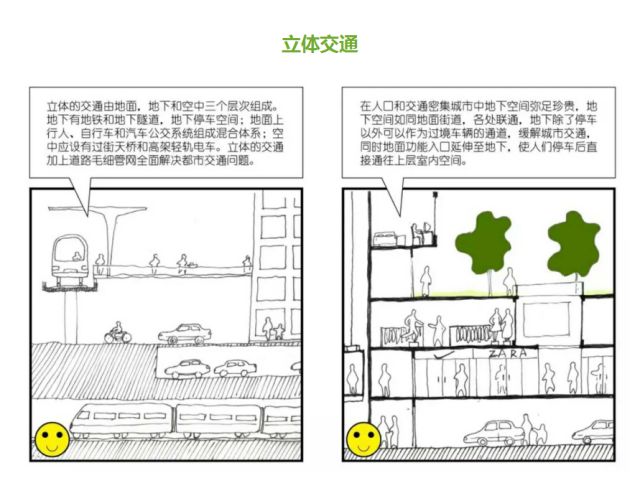 招商蛇口动作,什么叫做招商蛇口