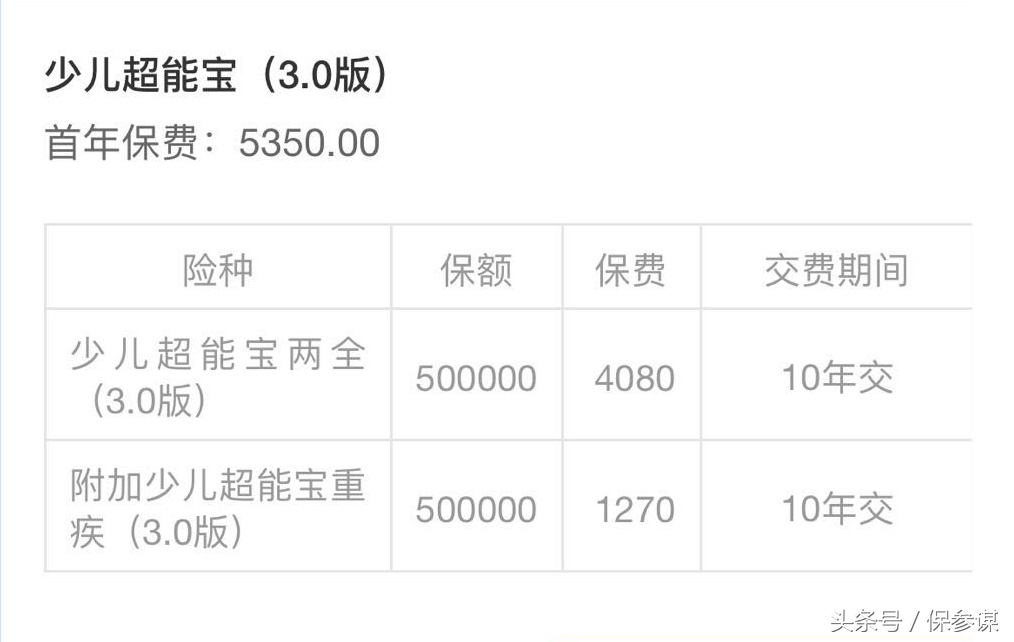 太平洋少儿超能宝2.0骗人吗,太平洋少儿超能宝3.0能买吗