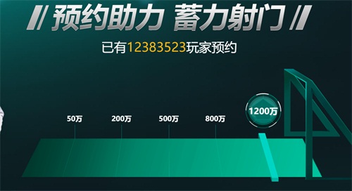 fifa足球世界官方正版手游,fifa足球世界2000万前锋