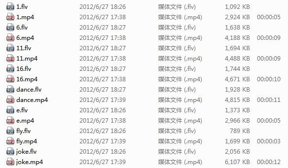 加快网站访问速度,网站访问速度过慢怎么处理