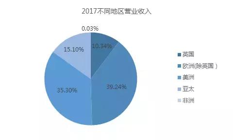 川航脱落风挡玻璃故障,川航8633挡风玻璃破碎原因与改进