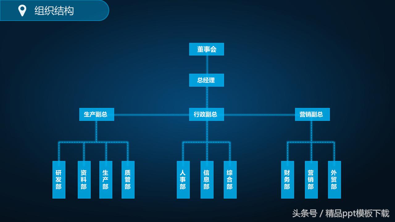 商业策划活动方案ppt模板,商业品牌策划书引言模板下载