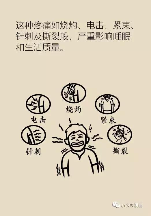 协和医院可以打带状疱疹疫苗吗,协和医院带状疱疹专家